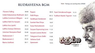 Rudraveena BGM